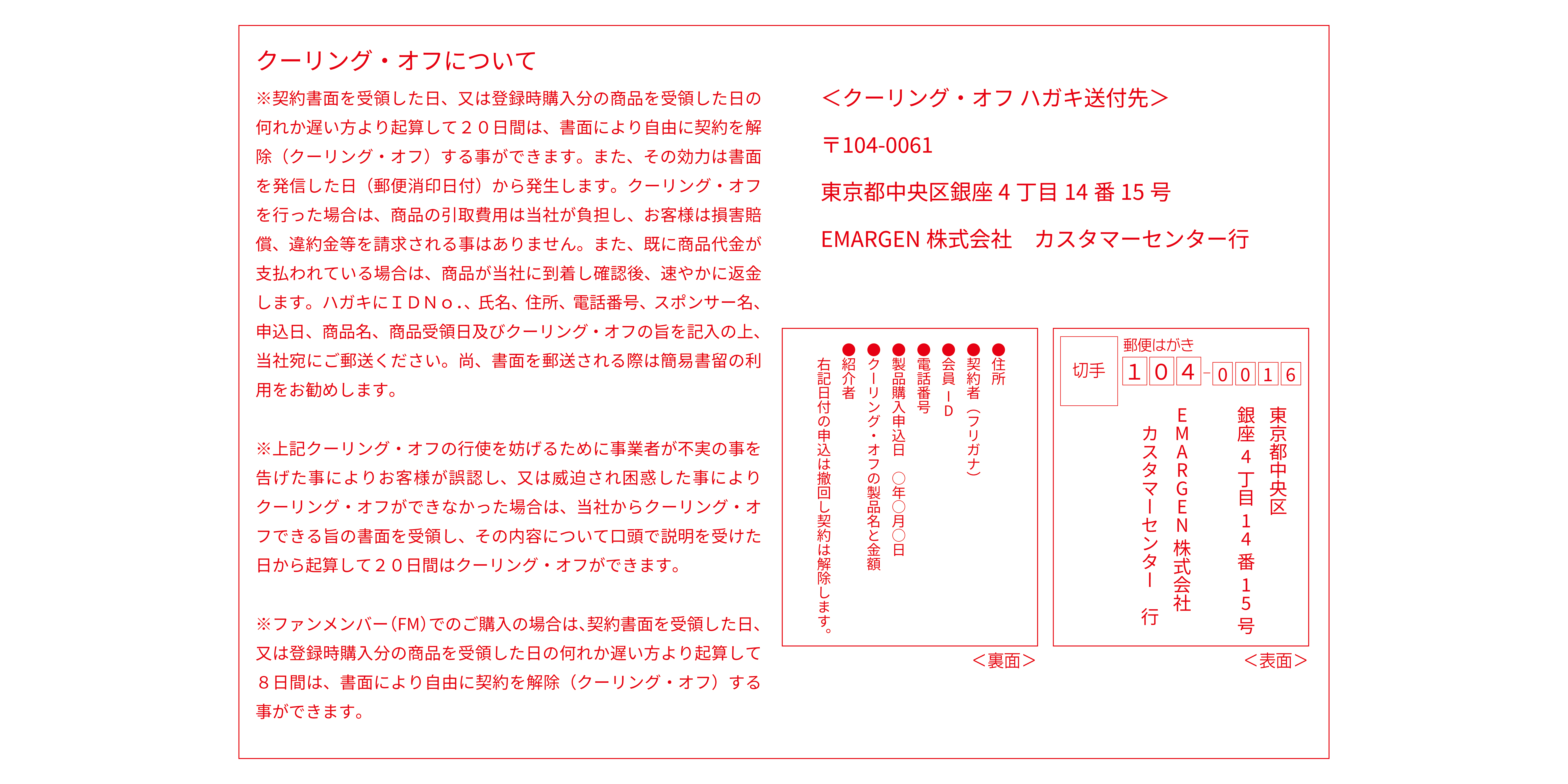 クーリング・オフについて — ハガキ記入例・送付先
